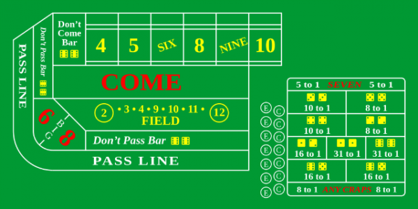 2000px-Craps_table_layout_svg.png