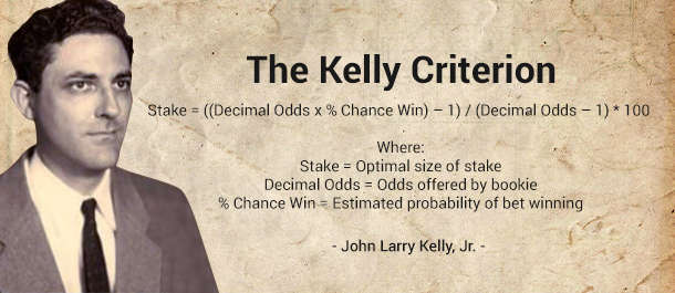 Article_BANNER_TheKellyCriterion.jpg