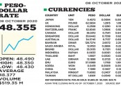 10월 8일 달러 환율.jpg