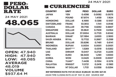 5월 24일 달러 환율.jpg